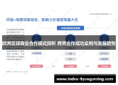 欧洲足球商业合作模式探析 跨界合作成功案例与发展趋势