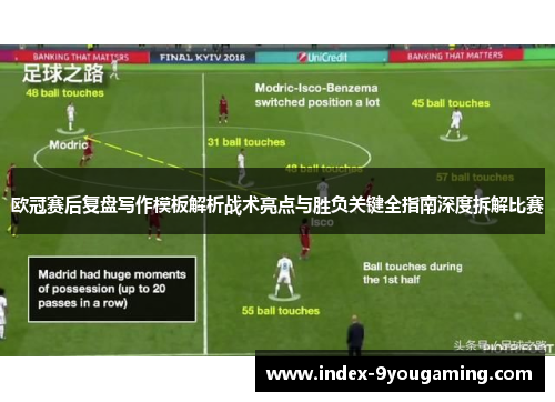 欧冠赛后复盘写作模板解析战术亮点与胜负关键全指南深度拆解比赛 欧冠赛后复盘写作模板解析战术亮点与胜负关键全指南深度拆解比赛
